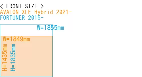 #AVALON XLE Hybrid 2021- + FORTUNER 2015-